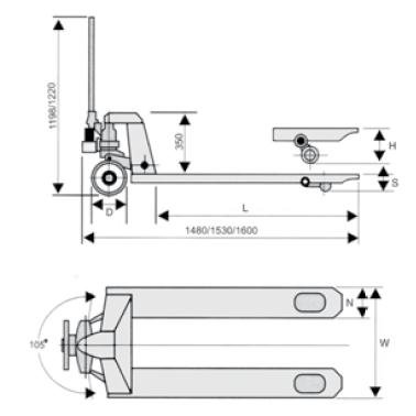 SF Pump Hand Pallet Truck Dimensions