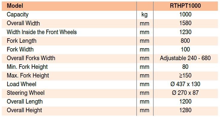 Rough Terrain Truck Specifications