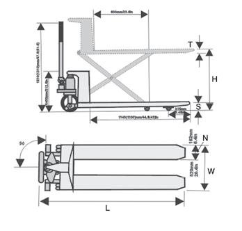 Pallet High Lifters Dimensions