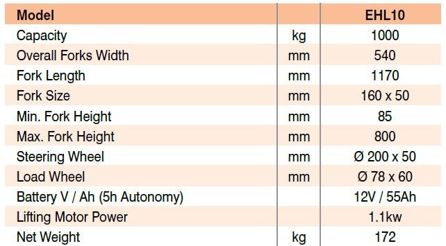 Electric Pallet High Lifter Specifications